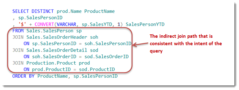 010-SQL-Server-Join-Paths-query