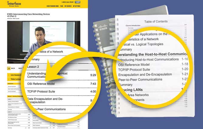 On-demand videos mapped to Cisco-authorized courseware!