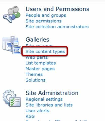 Site content types link under Galleries