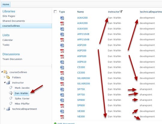 SharePoint 2010 - QuickLuanch