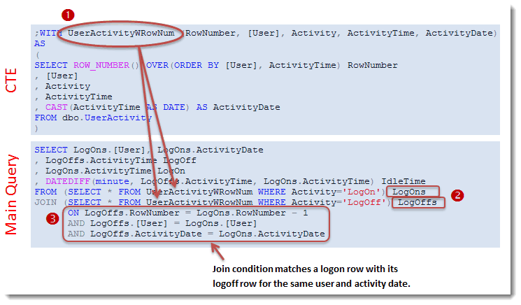 Sql select row number