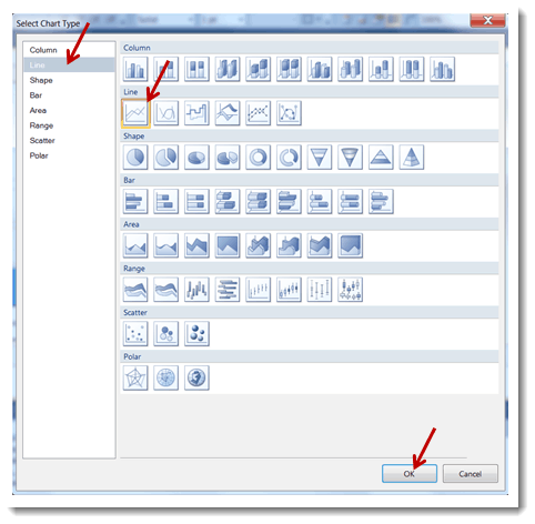 Ssrs Chart Types