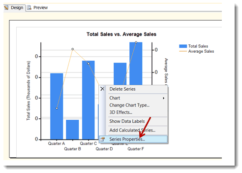 Ssrs Chart Properties