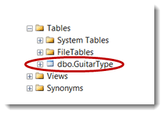 SSMS Tables Folder