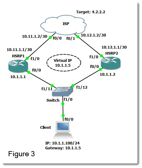 what is the default cisco mac address table timeout