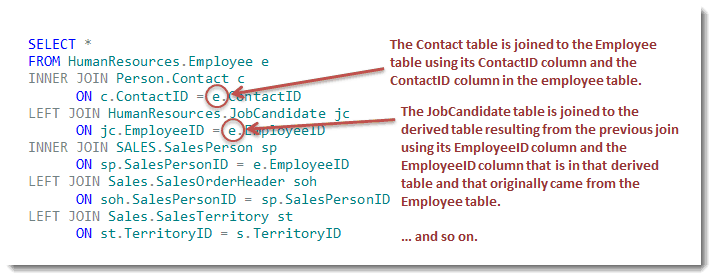 Multiple join mssql