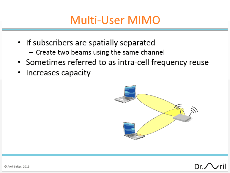 002-multi-user-MIMO