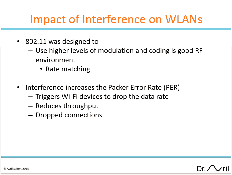 002-impact-on-Sources-of-Interference