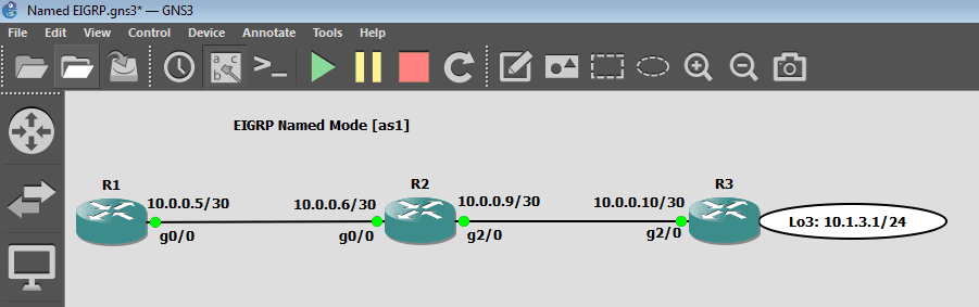001-run-EIGRP-named-mode-with-wide-metrics-in-GNS3