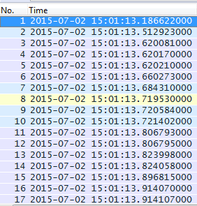 How to modify the time display in Cisco IOS and Wireshark | Interface ...