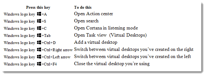 001-windows-10-shortcuts