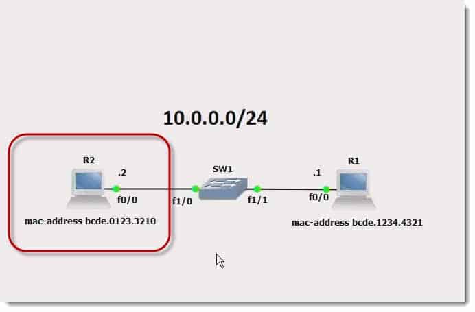 002-CCNA-ICND1-duplicate-MAC-addresses