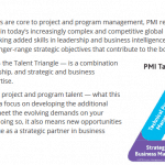 PMI’s Continuing Certification Requirements Leadership PDU’s - How to Claim Them