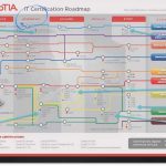 CompTIA Security+ What Motivates People to Take Your Intellectual Property?