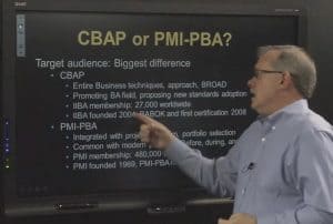 CBAP Übungsmaterialien