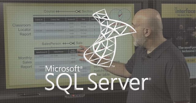 video image The Difference Between Joins in SQL Server (Inner, Outer, Left and Right Joins)