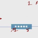 The Concepts of Switching in CompTIA Network +