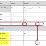 010-decision-table-pmi-pba