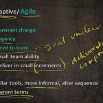 Adaptive Agile Lifecycle Stage in Project Management