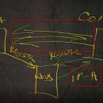Dynamic Name Resolution Services (DNS) and (WINS)